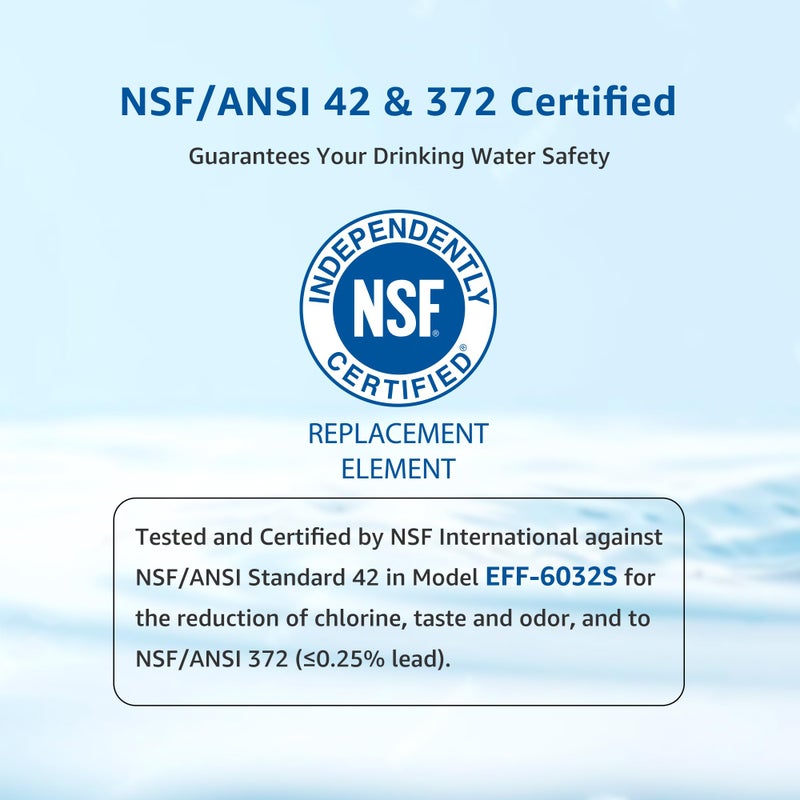 Filterlogic 469690 ADQ36006101 Refrigerator Water Filter, Replacement for LGÂ® LT700PÂ®, KenmoreÂ® 9690, 46-9690, 469690, ADQ36006102, LT700PC, WSL-3, LFXS30766S, LFXC24726D, Pack of 3 - Image 3
